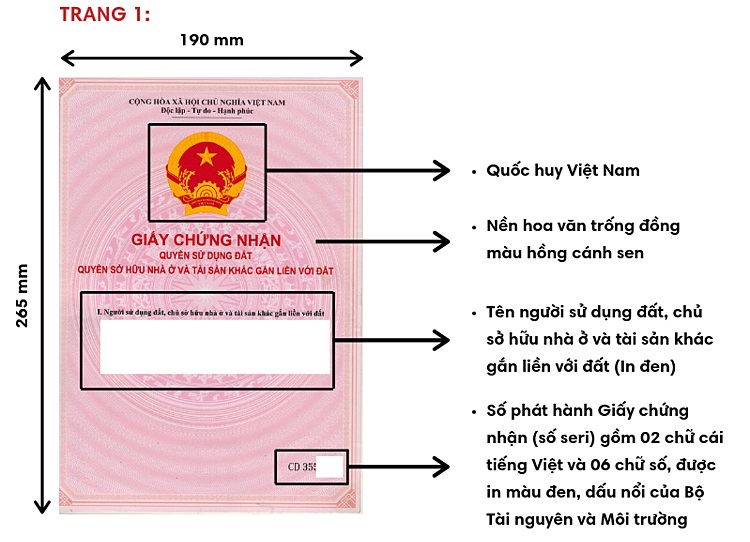 phân biệt sổ hồng thật và giả